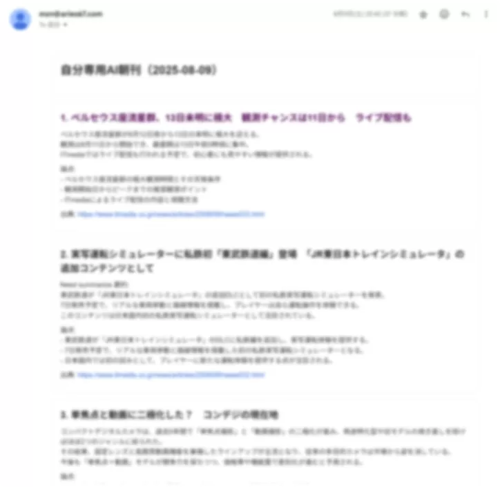 Gmailで受信したHTML朝刊