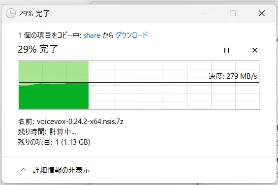 TeraStation TS5210DNに2.5GbE接続した時の1.4GB のファイル転送速度。最大風速で279MB/sをマークした。