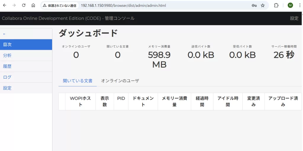 Collabora ダッシュボード