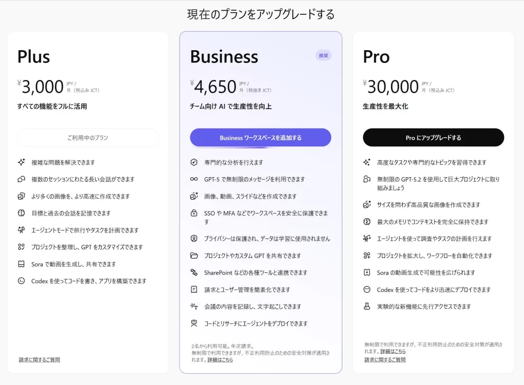 既存ユーザーにも円建て価格が適用されていることを、筆者アカウント上で確認した（2026年3月1日）。なお、公式ブログでの説明は現時点では見当たらない。