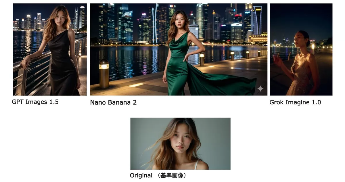 AIで広告写真は作れるのか【夜景編】 ─ 同一人物で“撮影再現”を検証（GPT Images / Grok / Banana）