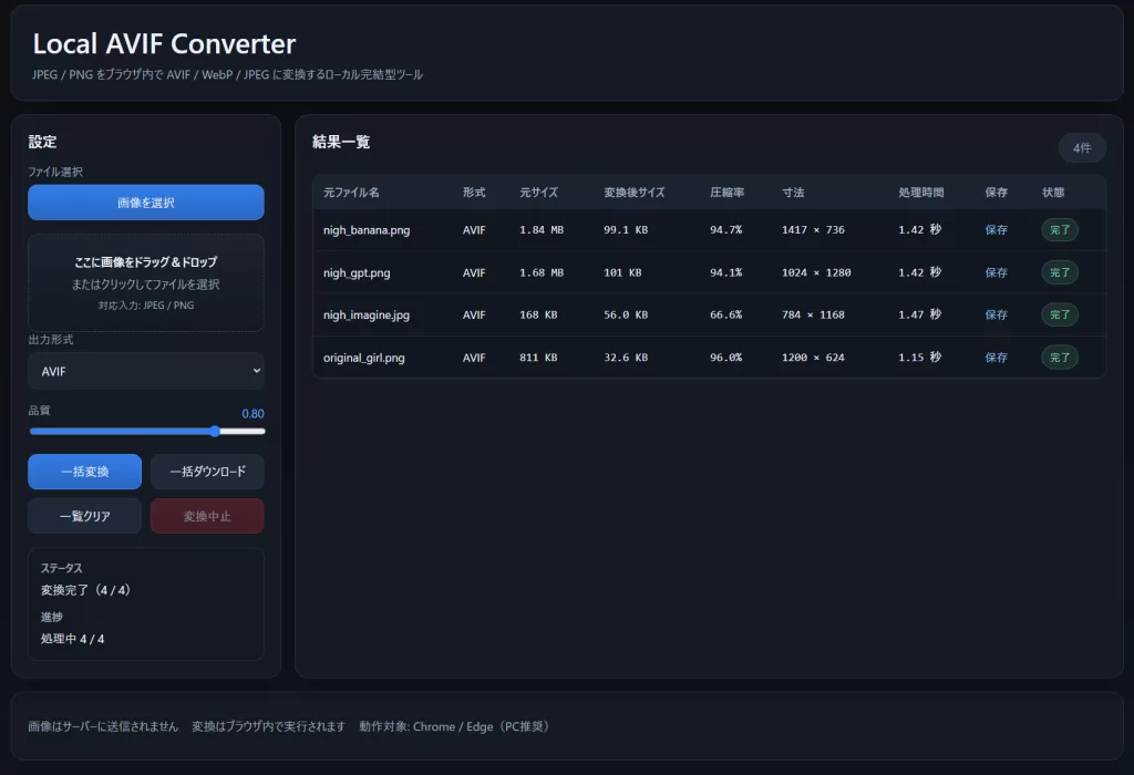 Local AVIF Converterの画面。画像をドラッグ＆ドロップして、出力形式と品質を選び、一括でAVIFやWebPへ変換できる