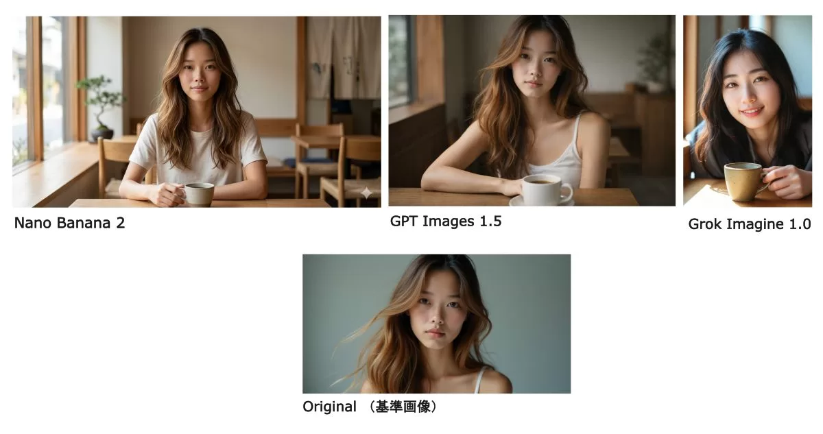 AIで広告写真は作れるのか【カフェ編】 ─ 同一人物で“撮影再現”を検証（GPT Images / Grok / Banana）