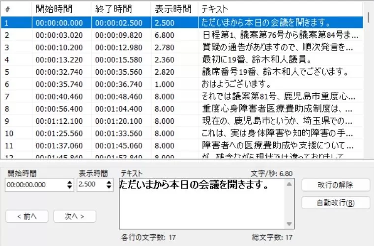 Subtitle EditでWhisper文字起こしを実行した字幕一覧とテキスト編集画面（日本語議事録データ）